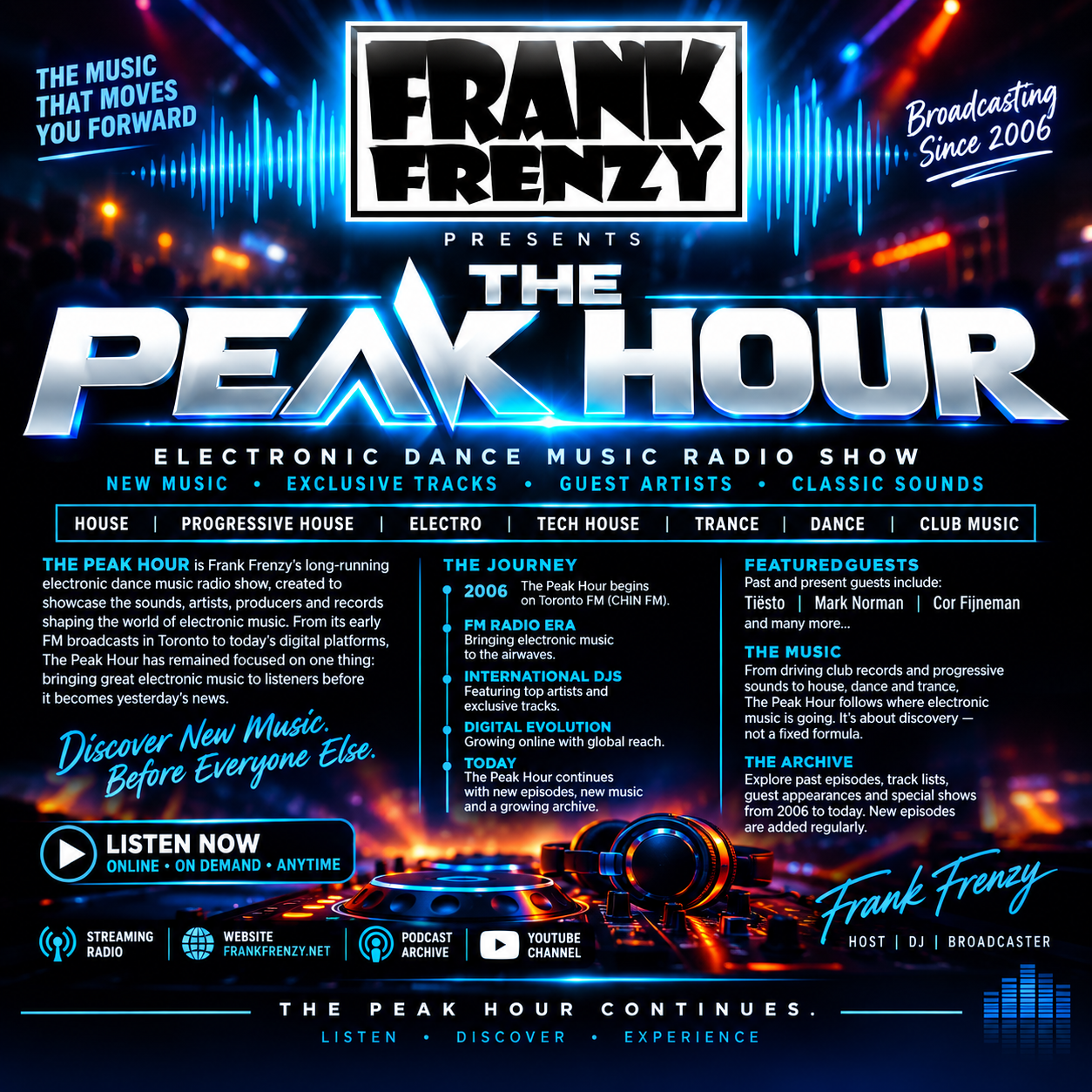 The Peak Hour with Frank Frenzy The Peak Hour with Frank Frenzy